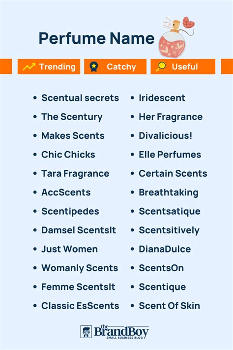 fake perfume name generator|random perfume names generator.